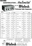 McIntosh 1954 670.jpg